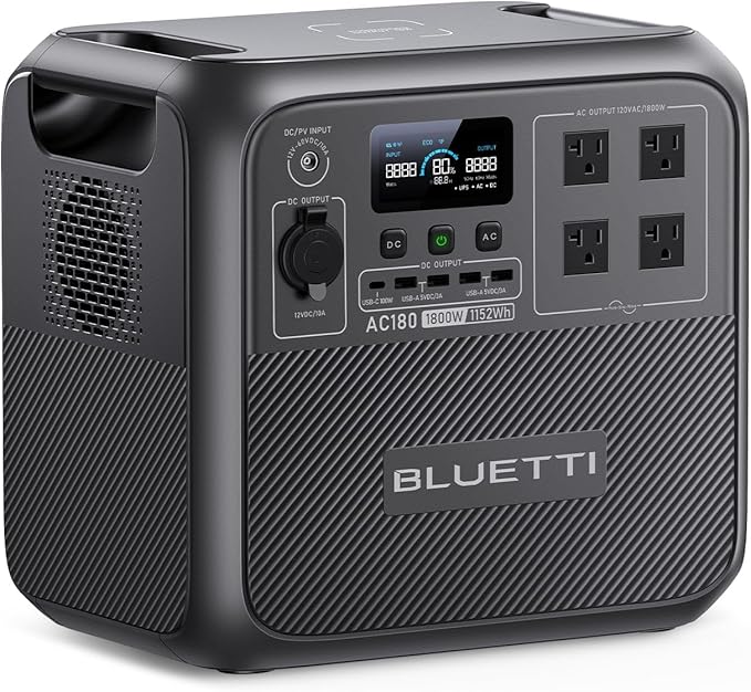 best Portable Generator