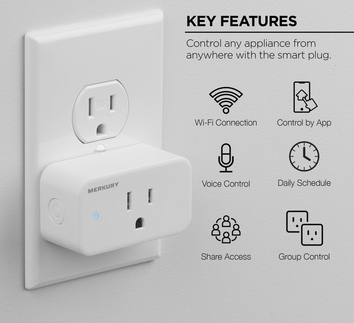 Best Smart Plugs